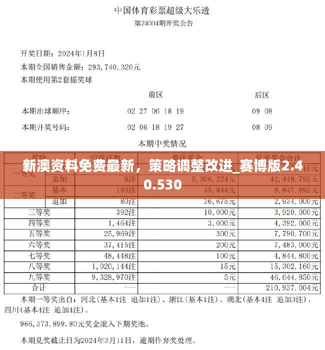 淄博_三肖必中三期必出资料,忌惮解谜宣传、全面解答