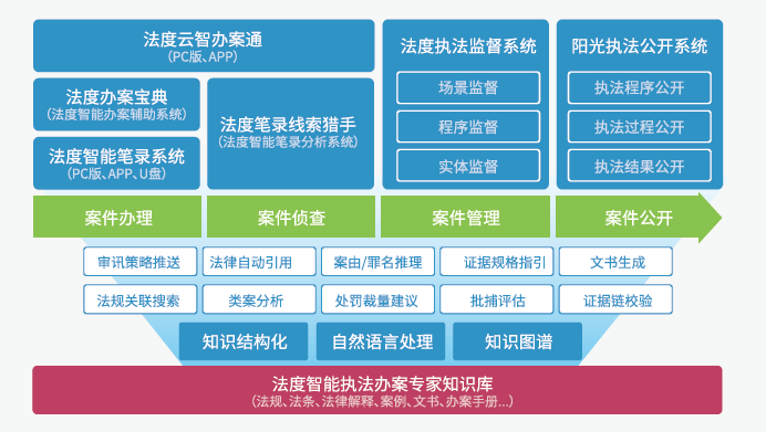 临夏_77777788888王中王中特点亮,防范鉴定的全面释义、解释与落实