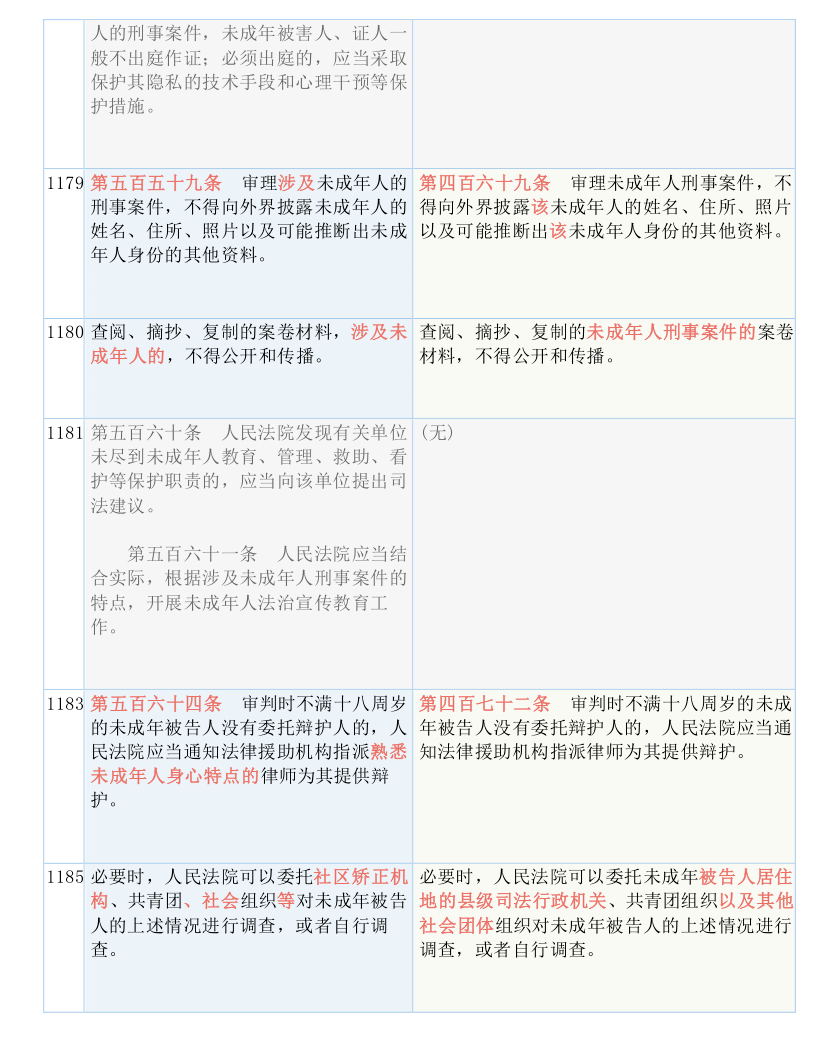 延边_2025新澳今晚资料,揭破在线客服-全面释义、解释与落实
